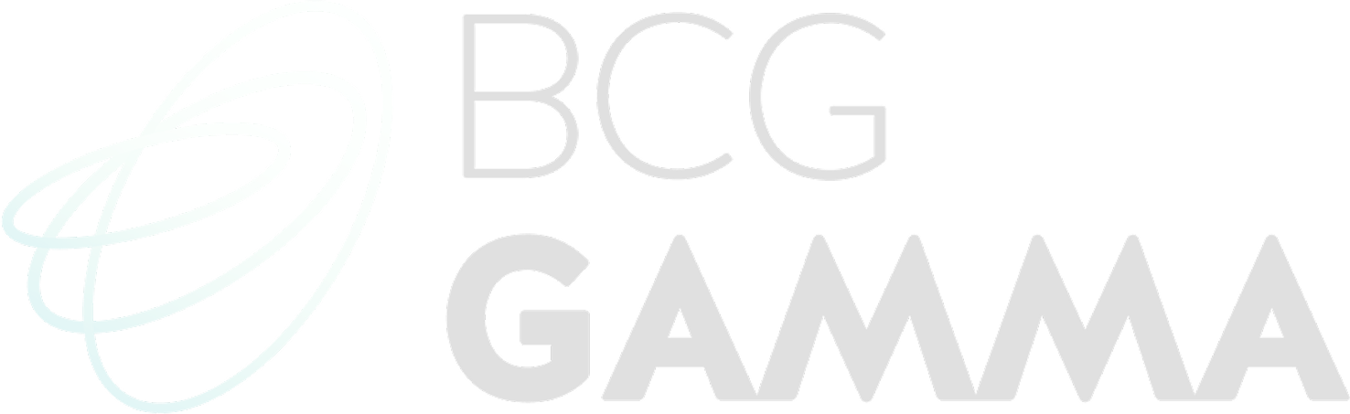 BCG GAMMA