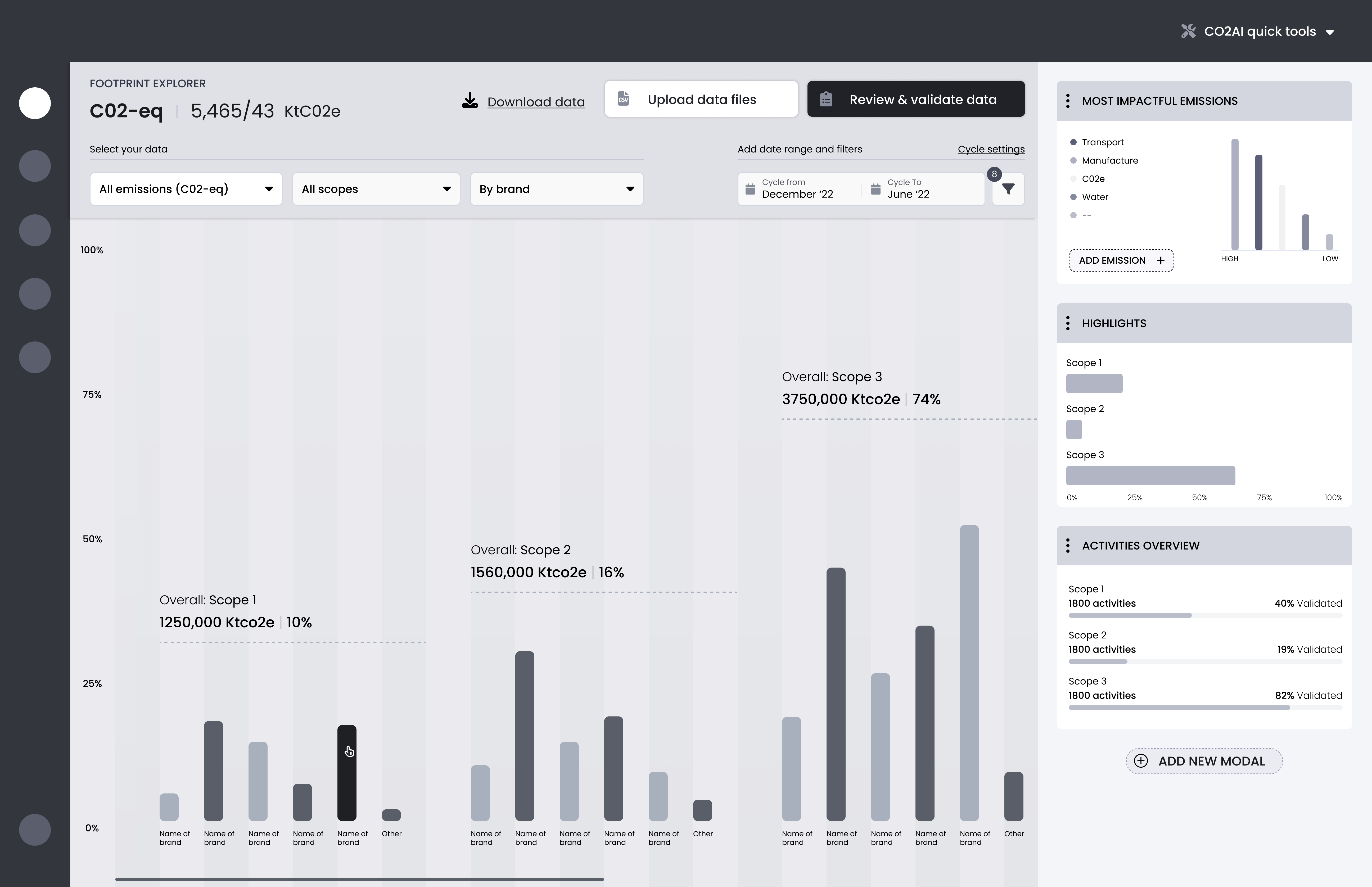 Scope Comparison View