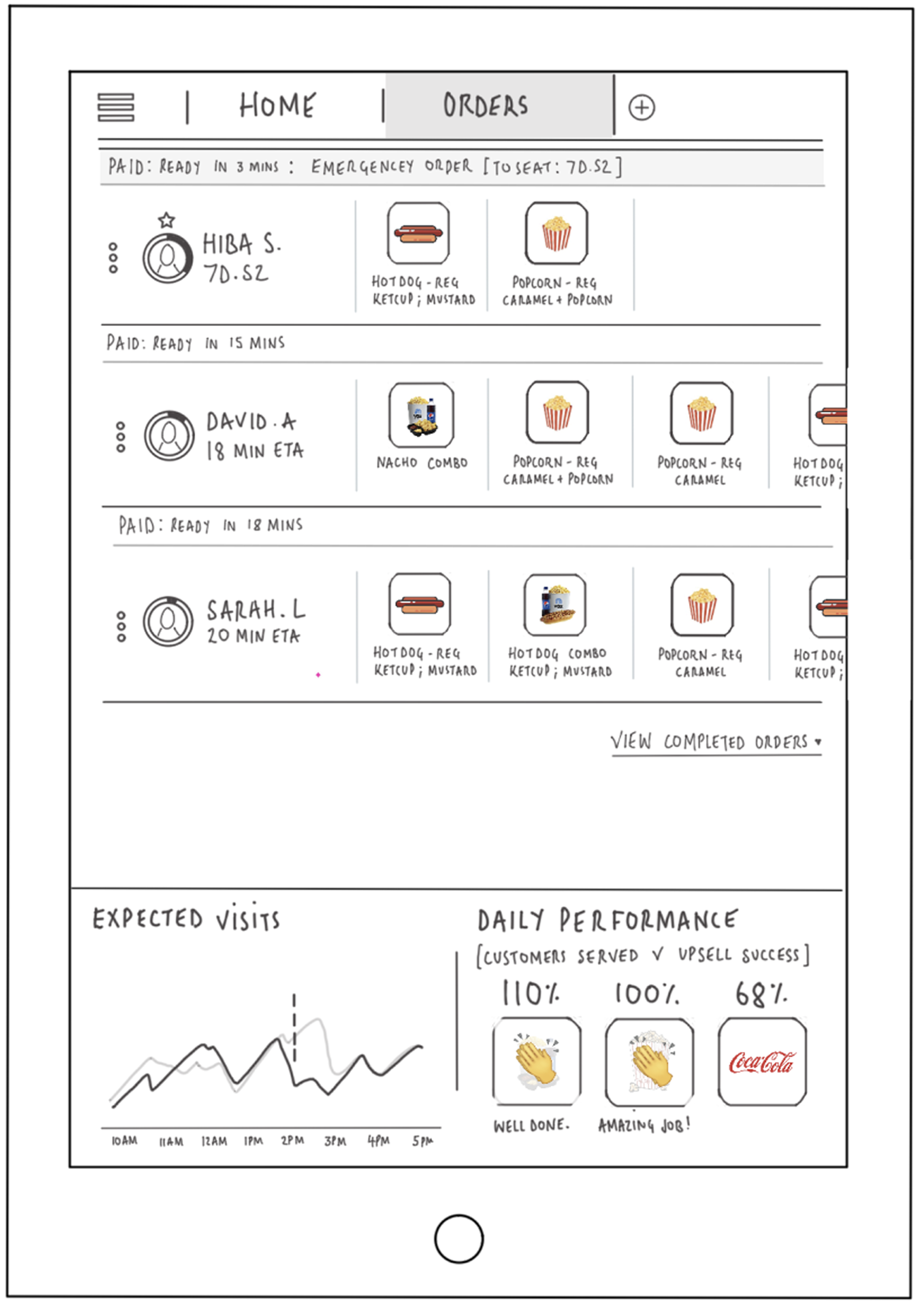 Macro View - Portrait